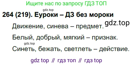 Русский язык, 6 класс Учебник, авторы: Рыбченкова Лидия Макаровна, Александрова Ольга Макаровна, Загоровская Ольга Владимировна, Нарушевич Андрей Георгиевич, Григорьев Андрей Владимирович, Леонтьева Юлия Николаевна, издательство Просвещение, Москва, 2019 - 2022, Часть 1, страница 117, Решение 1