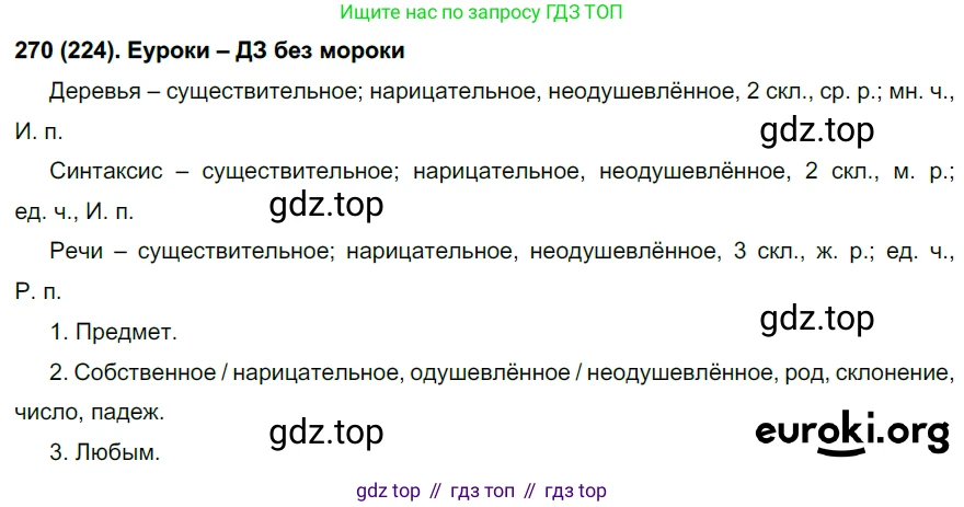 Русский язык, 6 класс Учебник, авторы: Рыбченкова Лидия Макаровна, Александрова Ольга Макаровна, Загоровская Ольга Владимировна, Нарушевич Андрей Георгиевич, Григорьев Андрей Владимирович, Леонтьева Юлия Николаевна, издательство Просвещение, Москва, 2019 - 2022, Часть 1, страница 119, Решение 1