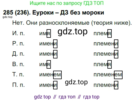 Русский язык, 6 класс Учебник, авторы: Рыбченкова Лидия Макаровна, Александрова Ольга Макаровна, Загоровская Ольга Владимировна, Нарушевич Андрей Георгиевич, Григорьев Андрей Владимирович, Леонтьева Юлия Николаевна, издательство Просвещение, Москва, 2019 - 2022, Часть 1, страница 124, Решение 1