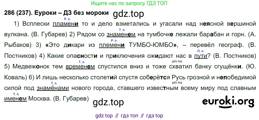 Русский язык, 6 класс Учебник, авторы: Рыбченкова Лидия Макаровна, Александрова Ольга Макаровна, Загоровская Ольга Владимировна, Нарушевич Андрей Георгиевич, Григорьев Андрей Владимирович, Леонтьева Юлия Николаевна, издательство Просвещение, Москва, 2019 - 2022, Часть 1, страница 125, Решение 1