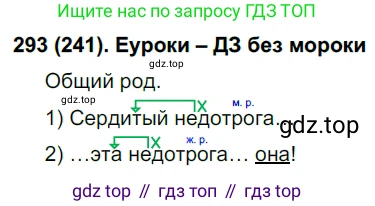 Русский язык, 6 класс Учебник, авторы: Рыбченкова Лидия Макаровна, Александрова Ольга Макаровна, Загоровская Ольга Владимировна, Нарушевич Андрей Георгиевич, Григорьев Андрей Владимирович, Леонтьева Юлия Николаевна, издательство Просвещение, Москва, 2019 - 2022, Часть 1, страница 128, Решение 1