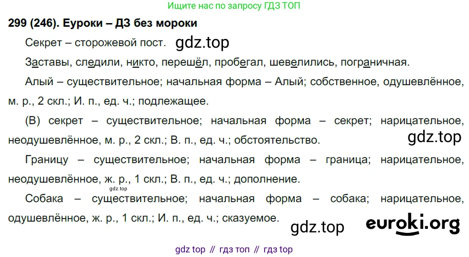 Русский язык, 6 класс Учебник, авторы: Рыбченкова Лидия Макаровна, Александрова Ольга Макаровна, Загоровская Ольга Владимировна, Нарушевич Андрей Георгиевич, Григорьев Андрей Владимирович, Леонтьева Юлия Николаевна, издательство Просвещение, Москва, 2019 - 2022, Часть 1, страница 131, Решение 1