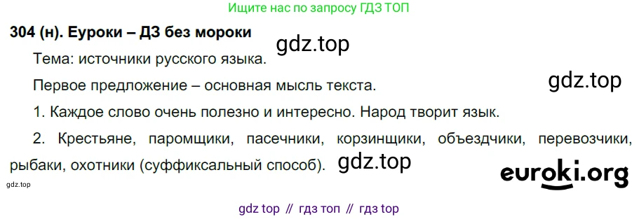 Русский язык, 6 класс Учебник, авторы: Рыбченкова Лидия Макаровна, Александрова Ольга Макаровна, Загоровская Ольга Владимировна, Нарушевич Андрей Георгиевич, Григорьев Андрей Владимирович, Леонтьева Юлия Николаевна, издательство Просвещение, Москва, 2019 - 2022, Часть 1, страница 133, Решение 1