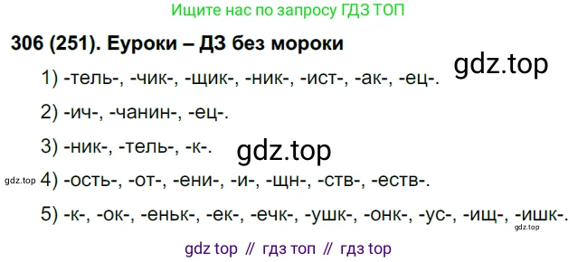 Русский язык, 6 класс Учебник, авторы: Рыбченкова Лидия Макаровна, Александрова Ольга Макаровна, Загоровская Ольга Владимировна, Нарушевич Андрей Георгиевич, Григорьев Андрей Владимирович, Леонтьева Юлия Николаевна, издательство Просвещение, Москва, 2019 - 2022, Часть 1, страница 133, Решение 1