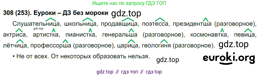 Русский язык, 6 класс Учебник, авторы: Рыбченкова Лидия Макаровна, Александрова Ольга Макаровна, Загоровская Ольга Владимировна, Нарушевич Андрей Георгиевич, Григорьев Андрей Владимирович, Леонтьева Юлия Николаевна, издательство Просвещение, Москва, 2019 - 2022, Часть 1, страница 134, Решение 1