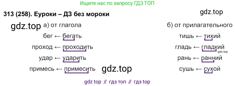 Русский язык, 6 класс Учебник, авторы: Рыбченкова Лидия Макаровна, Александрова Ольга Макаровна, Загоровская Ольга Владимировна, Нарушевич Андрей Георгиевич, Григорьев Андрей Владимирович, Леонтьева Юлия Николаевна, издательство Просвещение, Москва, 2019 - 2022, Часть 1, страница 136, Решение 1