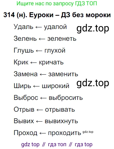 Русский язык, 6 класс Учебник, авторы: Рыбченкова Лидия Макаровна, Александрова Ольга Макаровна, Загоровская Ольга Владимировна, Нарушевич Андрей Георгиевич, Григорьев Андрей Владимирович, Леонтьева Юлия Николаевна, издательство Просвещение, Москва, 2019 - 2022, Часть 1, страница 136, Решение 1