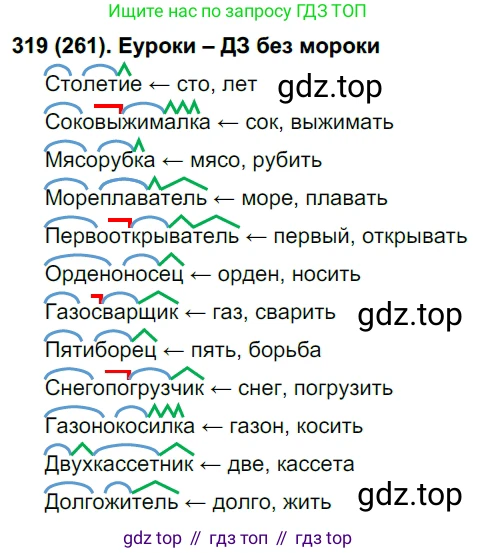 Русский язык, 6 класс Учебник, авторы: Рыбченкова Лидия Макаровна, Александрова Ольга Макаровна, Загоровская Ольга Владимировна, Нарушевич Андрей Георгиевич, Григорьев Андрей Владимирович, Леонтьева Юлия Николаевна, издательство Просвещение, Москва, 2019 - 2022, Часть 1, страница 137, Решение 1