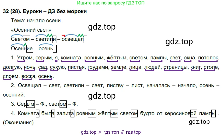 Русский язык, 6 класс Учебник, авторы: Рыбченкова Лидия Макаровна, Александрова Ольга Макаровна, Загоровская Ольга Владимировна, Нарушевич Андрей Георгиевич, Григорьев Андрей Владимирович, Леонтьева Юлия Николаевна, издательство Просвещение, Москва, 2019 - 2022, Часть 1, страница 23, Решение 1