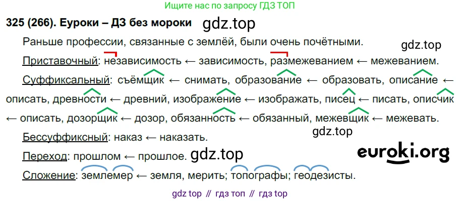 Русский язык, 6 класс Учебник, авторы: Рыбченкова Лидия Макаровна, Александрова Ольга Макаровна, Загоровская Ольга Владимировна, Нарушевич Андрей Георгиевич, Григорьев Андрей Владимирович, Леонтьева Юлия Николаевна, издательство Просвещение, Москва, 2019 - 2022, Часть 1, страница 139, Решение 1