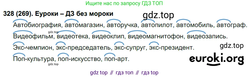 Русский язык, 6 класс Учебник, авторы: Рыбченкова Лидия Макаровна, Александрова Ольга Макаровна, Загоровская Ольга Владимировна, Нарушевич Андрей Георгиевич, Григорьев Андрей Владимирович, Леонтьева Юлия Николаевна, издательство Просвещение, Москва, 2019 - 2022, Часть 1, страница 140, Решение 1