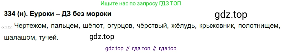 Русский язык, 6 класс Учебник, авторы: Рыбченкова Лидия Макаровна, Александрова Ольга Макаровна, Загоровская Ольга Владимировна, Нарушевич Андрей Георгиевич, Григорьев Андрей Владимирович, Леонтьева Юлия Николаевна, издательство Просвещение, Москва, 2019 - 2022, Часть 1, страница 143, Решение 1