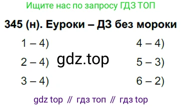 Русский язык, 6 класс Учебник, авторы: Рыбченкова Лидия Макаровна, Александрова Ольга Макаровна, Загоровская Ольга Владимировна, Нарушевич Андрей Георгиевич, Григорьев Андрей Владимирович, Леонтьева Юлия Николаевна, издательство Просвещение, Москва, 2019 - 2022, Часть 1, страница 147, Решение 1