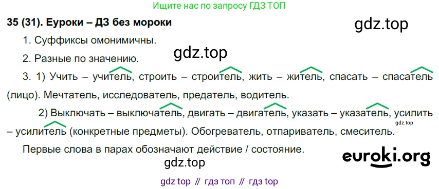 Русский язык, 6 класс Учебник, авторы: Рыбченкова Лидия Макаровна, Александрова Ольга Макаровна, Загоровская Ольга Владимировна, Нарушевич Андрей Георгиевич, Григорьев Андрей Владимирович, Леонтьева Юлия Николаевна, издательство Просвещение, Москва, 2019 - 2022, Часть 1, страница 24, Решение 1