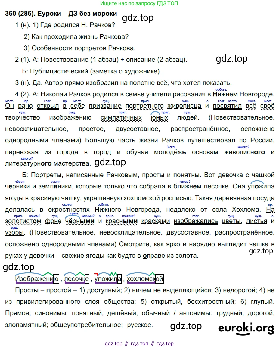 Русский язык, 6 класс Учебник, авторы: Рыбченкова Лидия Макаровна, Александрова Ольга Макаровна, Загоровская Ольга Владимировна, Нарушевич Андрей Георгиевич, Григорьев Андрей Владимирович, Леонтьева Юлия Николаевна, издательство Просвещение, Москва, 2019 - 2022, Часть 1, страница 153, Решение 1