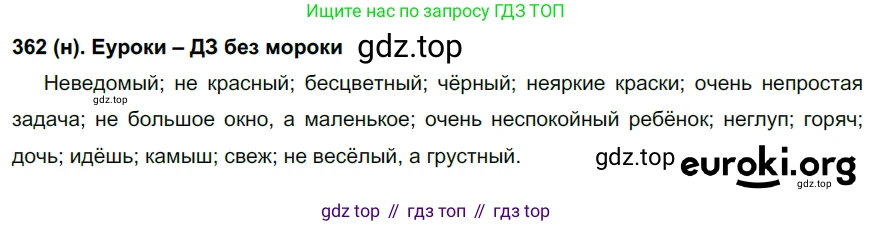 Русский язык, 6 класс Учебник, авторы: Рыбченкова Лидия Макаровна, Александрова Ольга Макаровна, Загоровская Ольга Владимировна, Нарушевич Андрей Георгиевич, Григорьев Андрей Владимирович, Леонтьева Юлия Николаевна, издательство Просвещение, Москва, 2019 - 2022, Часть 1, страница 155, Решение 1