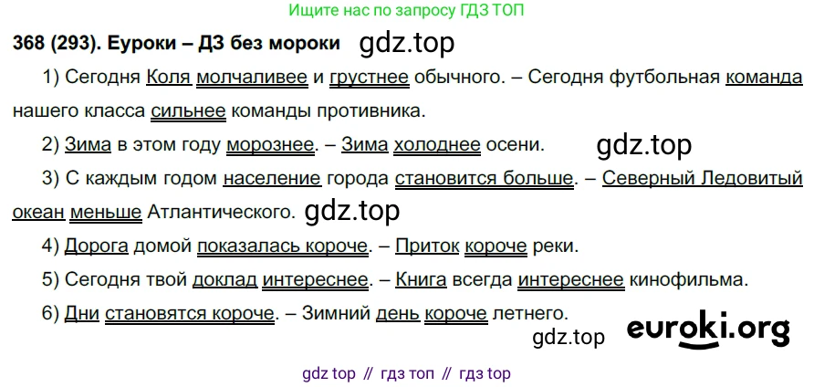 Русский язык, 6 класс Учебник, авторы: Рыбченкова Лидия Макаровна, Александрова Ольга Макаровна, Загоровская Ольга Владимировна, Нарушевич Андрей Георгиевич, Григорьев Андрей Владимирович, Леонтьева Юлия Николаевна, издательство Просвещение, Москва, 2019 - 2022, Часть 1, страница 158, Решение 1