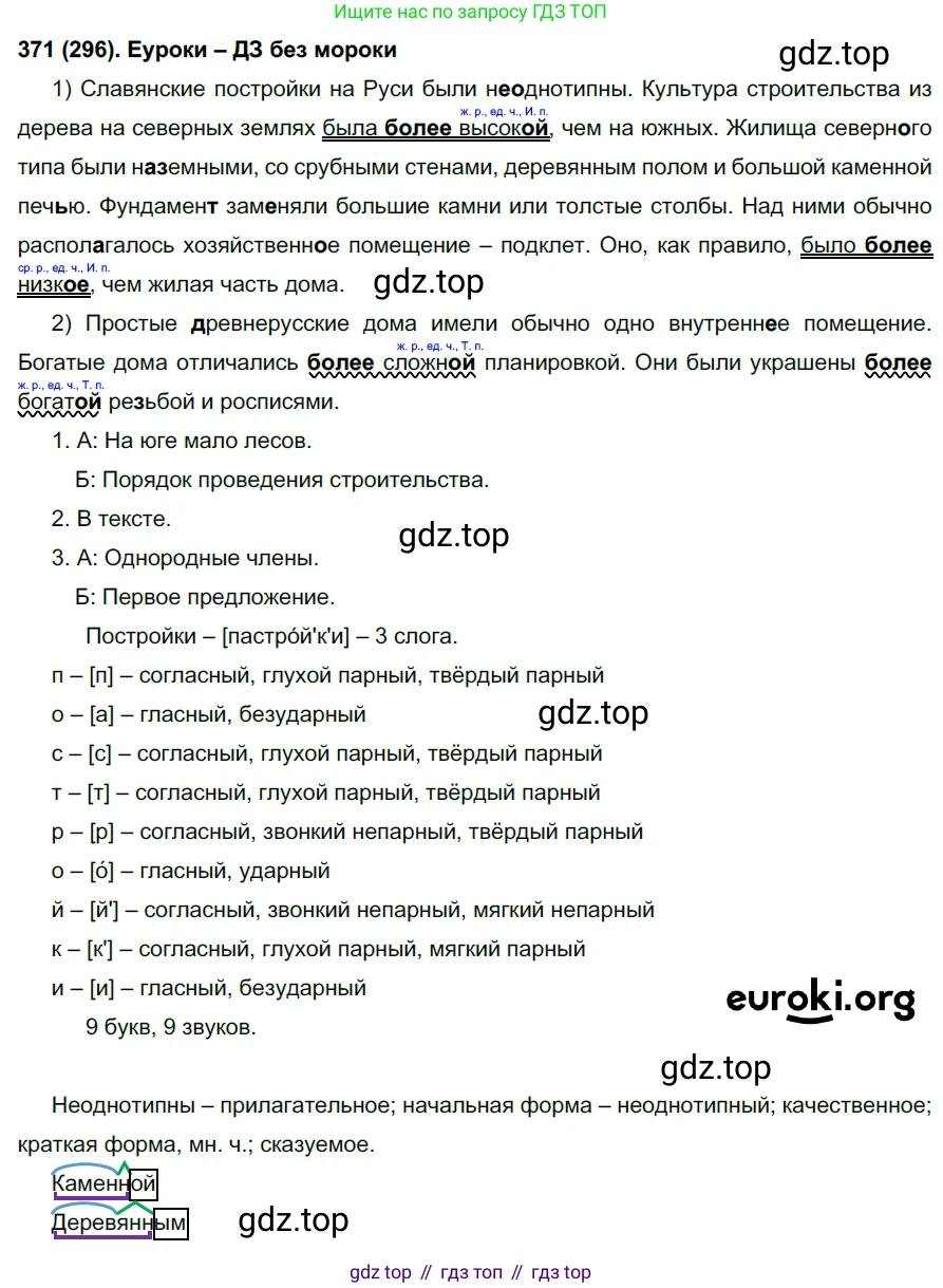 Русский язык, 6 класс Учебник, авторы: Рыбченкова Лидия Макаровна, Александрова Ольга Макаровна, Загоровская Ольга Владимировна, Нарушевич Андрей Георгиевич, Григорьев Андрей Владимирович, Леонтьева Юлия Николаевна, издательство Просвещение, Москва, 2019 - 2022, Часть 1, страница 160, Решение 1