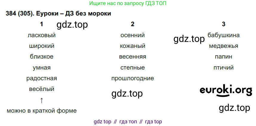 Русский язык, 6 класс Учебник, авторы: Рыбченкова Лидия Макаровна, Александрова Ольга Макаровна, Загоровская Ольга Владимировна, Нарушевич Андрей Георгиевич, Григорьев Андрей Владимирович, Леонтьева Юлия Николаевна, издательство Просвещение, Москва, 2019 - 2022, Часть 2, страница 4, Решение 1