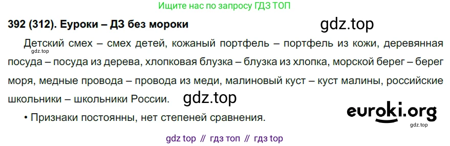 Русский язык, 6 класс Учебник, авторы: Рыбченкова Лидия Макаровна, Александрова Ольга Макаровна, Загоровская Ольга Владимировна, Нарушевич Андрей Георгиевич, Григорьев Андрей Владимирович, Леонтьева Юлия Николаевна, издательство Просвещение, Москва, 2019 - 2022, Часть 2, страница 8, Решение 1