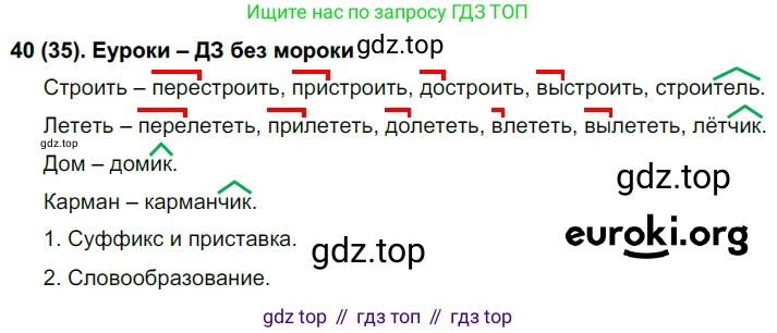 Русский язык, 6 класс Учебник, авторы: Рыбченкова Лидия Макаровна, Александрова Ольга Макаровна, Загоровская Ольга Владимировна, Нарушевич Андрей Георгиевич, Григорьев Андрей Владимирович, Леонтьева Юлия Николаевна, издательство Просвещение, Москва, 2019 - 2022, Часть 1, страница 26, Решение 1