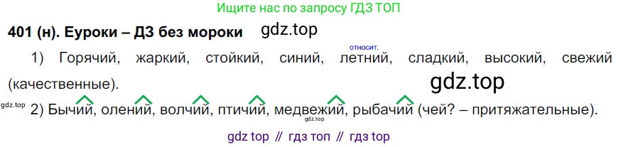 Русский язык, 6 класс Учебник, авторы: Рыбченкова Лидия Макаровна, Александрова Ольга Макаровна, Загоровская Ольга Владимировна, Нарушевич Андрей Георгиевич, Григорьев Андрей Владимирович, Леонтьева Юлия Николаевна, издательство Просвещение, Москва, 2019 - 2022, Часть 2, страница 12, Решение 1