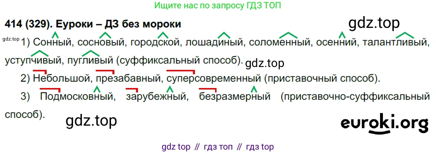 Русский язык, 6 класс Учебник, авторы: Рыбченкова Лидия Макаровна, Александрова Ольга Макаровна, Загоровская Ольга Владимировна, Нарушевич Андрей Георгиевич, Григорьев Андрей Владимирович, Леонтьева Юлия Николаевна, издательство Просвещение, Москва, 2019 - 2022, Часть 2, страница 19, Решение 1