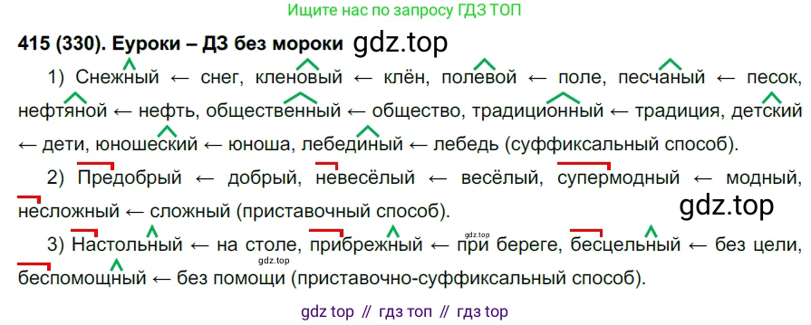 Русский язык, 6 класс Учебник, авторы: Рыбченкова Лидия Макаровна, Александрова Ольга Макаровна, Загоровская Ольга Владимировна, Нарушевич Андрей Георгиевич, Григорьев Андрей Владимирович, Леонтьева Юлия Николаевна, издательство Просвещение, Москва, 2019 - 2022, Часть 2, страница 19, Решение 1