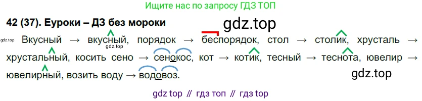 Русский язык, 6 класс Учебник, авторы: Рыбченкова Лидия Макаровна, Александрова Ольга Макаровна, Загоровская Ольга Владимировна, Нарушевич Андрей Георгиевич, Григорьев Андрей Владимирович, Леонтьева Юлия Николаевна, издательство Просвещение, Москва, 2019 - 2022, Часть 1, страница 27, Решение 1