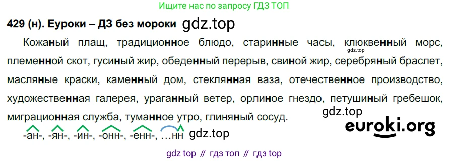 Русский язык, 6 класс Учебник, авторы: Рыбченкова Лидия Макаровна, Александрова Ольга Макаровна, Загоровская Ольга Владимировна, Нарушевич Андрей Георгиевич, Григорьев Андрей Владимирович, Леонтьева Юлия Николаевна, издательство Просвещение, Москва, 2019 - 2022, Часть 2, страница 23, Решение 1