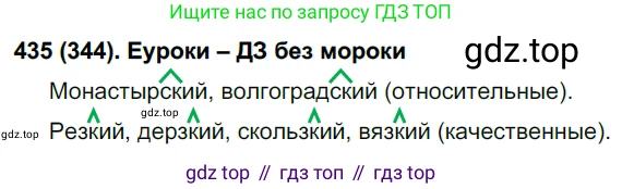 Русский язык, 6 класс Учебник, авторы: Рыбченкова Лидия Макаровна, Александрова Ольга Макаровна, Загоровская Ольга Владимировна, Нарушевич Андрей Георгиевич, Григорьев Андрей Владимирович, Леонтьева Юлия Николаевна, издательство Просвещение, Москва, 2019 - 2022, Часть 2, страница 26, Решение 1