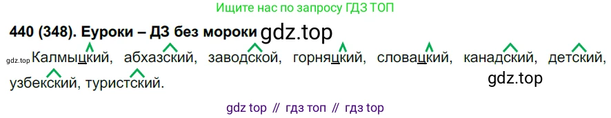 Русский язык, 6 класс Учебник, авторы: Рыбченкова Лидия Макаровна, Александрова Ольга Макаровна, Загоровская Ольга Владимировна, Нарушевич Андрей Георгиевич, Григорьев Андрей Владимирович, Леонтьева Юлия Николаевна, издательство Просвещение, Москва, 2019 - 2022, Часть 2, страница 27, Решение 1