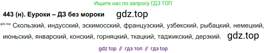 Русский язык, 6 класс Учебник, авторы: Рыбченкова Лидия Макаровна, Александрова Ольга Макаровна, Загоровская Ольга Владимировна, Нарушевич Андрей Георгиевич, Григорьев Андрей Владимирович, Леонтьева Юлия Николаевна, издательство Просвещение, Москва, 2019 - 2022, Часть 2, страница 28, Решение 1