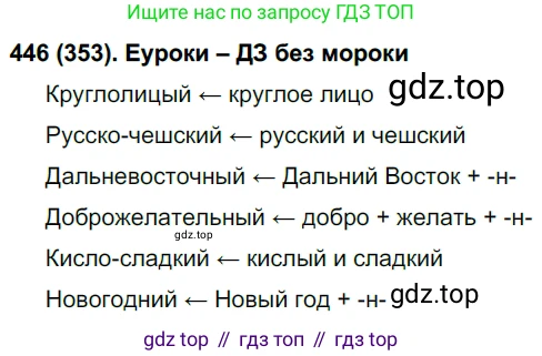 Русский язык, 6 класс Учебник, авторы: Рыбченкова Лидия Макаровна, Александрова Ольга Макаровна, Загоровская Ольга Владимировна, Нарушевич Андрей Георгиевич, Григорьев Андрей Владимирович, Леонтьева Юлия Николаевна, издательство Просвещение, Москва, 2019 - 2022, Часть 2, страница 28, Решение 1