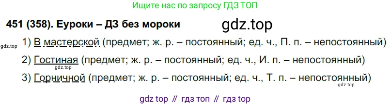 Русский язык, 6 класс Учебник, авторы: Рыбченкова Лидия Макаровна, Александрова Ольга Макаровна, Загоровская Ольга Владимировна, Нарушевич Андрей Георгиевич, Григорьев Андрей Владимирович, Леонтьева Юлия Николаевна, издательство Просвещение, Москва, 2019 - 2022, Часть 2, страница 31, Решение 1