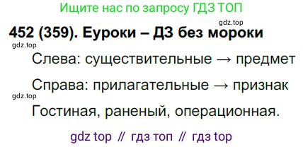 Русский язык, 6 класс Учебник, авторы: Рыбченкова Лидия Макаровна, Александрова Ольга Макаровна, Загоровская Ольга Владимировна, Нарушевич Андрей Георгиевич, Григорьев Андрей Владимирович, Леонтьева Юлия Николаевна, издательство Просвещение, Москва, 2019 - 2022, Часть 2, страница 31, Решение 1