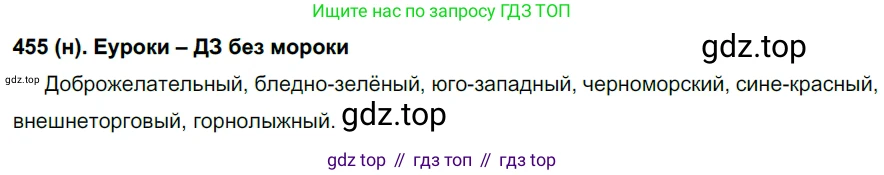 Русский язык, 6 класс Учебник, авторы: Рыбченкова Лидия Макаровна, Александрова Ольга Макаровна, Загоровская Ольга Владимировна, Нарушевич Андрей Георгиевич, Григорьев Андрей Владимирович, Леонтьева Юлия Николаевна, издательство Просвещение, Москва, 2019 - 2022, Часть 2, страница 32, Решение 1