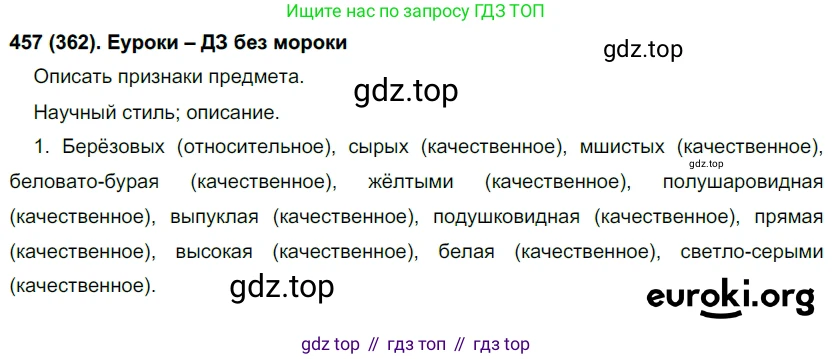 Русский язык, 6 класс Учебник, авторы: Рыбченкова Лидия Макаровна, Александрова Ольга Макаровна, Загоровская Ольга Владимировна, Нарушевич Андрей Георгиевич, Григорьев Андрей Владимирович, Леонтьева Юлия Николаевна, издательство Просвещение, Москва, 2019 - 2022, Часть 2, страница 33, Решение 1