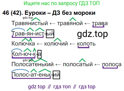 Русский язык, 6 класс Учебник, авторы: Рыбченкова Лидия Макаровна, Александрова Ольга Макаровна, Загоровская Ольга Владимировна, Нарушевич Андрей Георгиевич, Григорьев Андрей Владимирович, Леонтьева Юлия Николаевна, издательство Просвещение, Москва, 2019 - 2022, Часть 1, страница 29, Решение 1