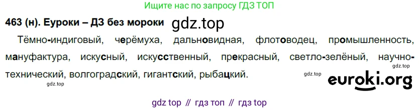 Русский язык, 6 класс Учебник, авторы: Рыбченкова Лидия Макаровна, Александрова Ольга Макаровна, Загоровская Ольга Владимировна, Нарушевич Андрей Георгиевич, Григорьев Андрей Владимирович, Леонтьева Юлия Николаевна, издательство Просвещение, Москва, 2019 - 2022, Часть 2, страница 36, Решение 1
