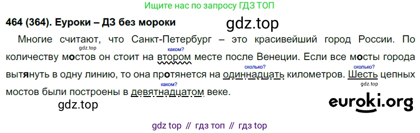 Русский язык, 6 класс Учебник, авторы: Рыбченкова Лидия Макаровна, Александрова Ольга Макаровна, Загоровская Ольга Владимировна, Нарушевич Андрей Георгиевич, Григорьев Андрей Владимирович, Леонтьева Юлия Николаевна, издательство Просвещение, Москва, 2019 - 2022, Часть 2, страница 36, Решение 1