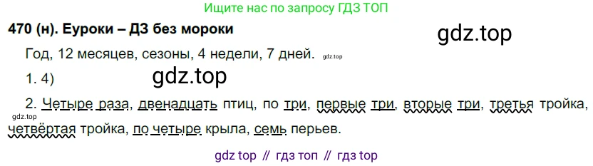 Русский язык, 6 класс Учебник, авторы: Рыбченкова Лидия Макаровна, Александрова Ольга Макаровна, Загоровская Ольга Владимировна, Нарушевич Андрей Георгиевич, Григорьев Андрей Владимирович, Леонтьева Юлия Николаевна, издательство Просвещение, Москва, 2019 - 2022, Часть 2, страница 38, Решение 1