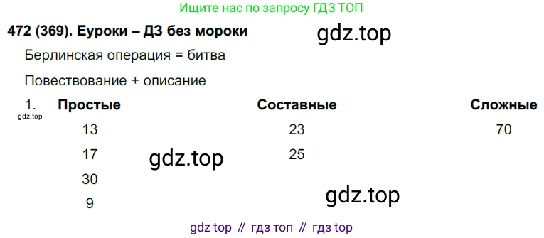 Русский язык, 6 класс Учебник, авторы: Рыбченкова Лидия Макаровна, Александрова Ольга Макаровна, Загоровская Ольга Владимировна, Нарушевич Андрей Георгиевич, Григорьев Андрей Владимирович, Леонтьева Юлия Николаевна, издательство Просвещение, Москва, 2019 - 2022, Часть 2, страница 39, Решение 1