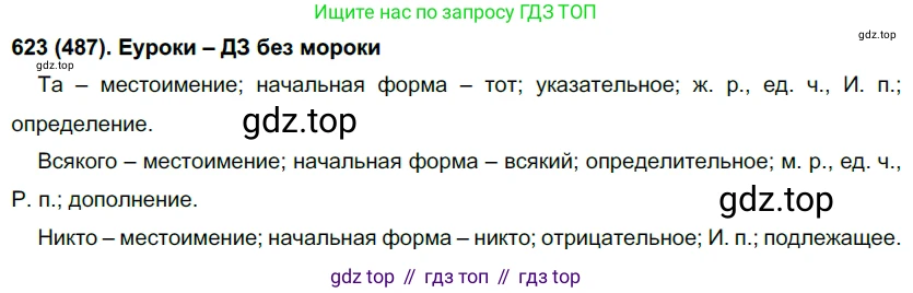 Русский язык, 6 класс Учебник, авторы: Рыбченкова Лидия Макаровна, Александрова Ольга Макаровна, Загоровская Ольга Владимировна, Нарушевич Андрей Георгиевич, Григорьев Андрей Владимирович, Леонтьева Юлия Николаевна, издательство Просвещение, Москва, 2019 - 2022, Часть 2, страница 45, Решение 1