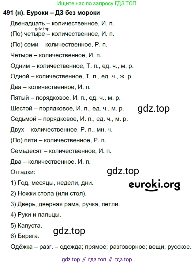 Русский язык, 6 класс Учебник, авторы: Рыбченкова Лидия Макаровна, Александрова Ольга Макаровна, Загоровская Ольга Владимировна, Нарушевич Андрей Георгиевич, Григорьев Андрей Владимирович, Леонтьева Юлия Николаевна, издательство Просвещение, Москва, 2019 - 2022, Часть 2, страница 46, Решение 1