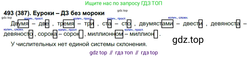 Русский язык, 6 класс Учебник, авторы: Рыбченкова Лидия Макаровна, Александрова Ольга Макаровна, Загоровская Ольга Владимировна, Нарушевич Андрей Георгиевич, Григорьев Андрей Владимирович, Леонтьева Юлия Николаевна, издательство Просвещение, Москва, 2019 - 2022, Часть 2, страница 47, Решение 1