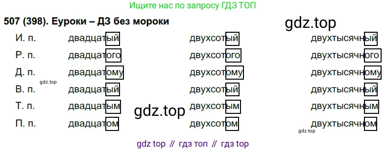 Русский язык, 6 класс Учебник, авторы: Рыбченкова Лидия Макаровна, Александрова Ольга Макаровна, Загоровская Ольга Владимировна, Нарушевич Андрей Георгиевич, Григорьев Андрей Владимирович, Леонтьева Юлия Николаевна, издательство Просвещение, Москва, 2019 - 2022, Часть 2, страница 51, Решение 1