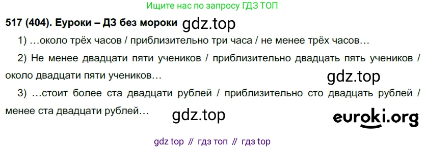 Русский язык, 6 класс Учебник, авторы: Рыбченкова Лидия Макаровна, Александрова Ольга Макаровна, Загоровская Ольга Владимировна, Нарушевич Андрей Георгиевич, Григорьев Андрей Владимирович, Леонтьева Юлия Николаевна, издательство Просвещение, Москва, 2019 - 2022, Часть 2, страница 54, Решение 1