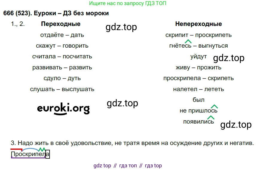 Русский язык, 6 класс Учебник, авторы: Рыбченкова Лидия Макаровна, Александрова Ольга Макаровна, Загоровская Ольга Владимировна, Нарушевич Андрей Георгиевич, Григорьев Андрей Владимирович, Леонтьева Юлия Николаевна, издательство Просвещение, Москва, 2019 - 2022, Часть 2, страница 57, Решение 1