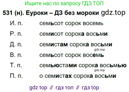 Русский язык, 6 класс Учебник, авторы: Рыбченкова Лидия Макаровна, Александрова Ольга Макаровна, Загоровская Ольга Владимировна, Нарушевич Андрей Георгиевич, Григорьев Андрей Владимирович, Леонтьева Юлия Николаевна, издательство Просвещение, Москва, 2019 - 2022, Часть 2, страница 60, Решение 1
